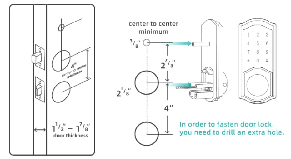 Door lock specification