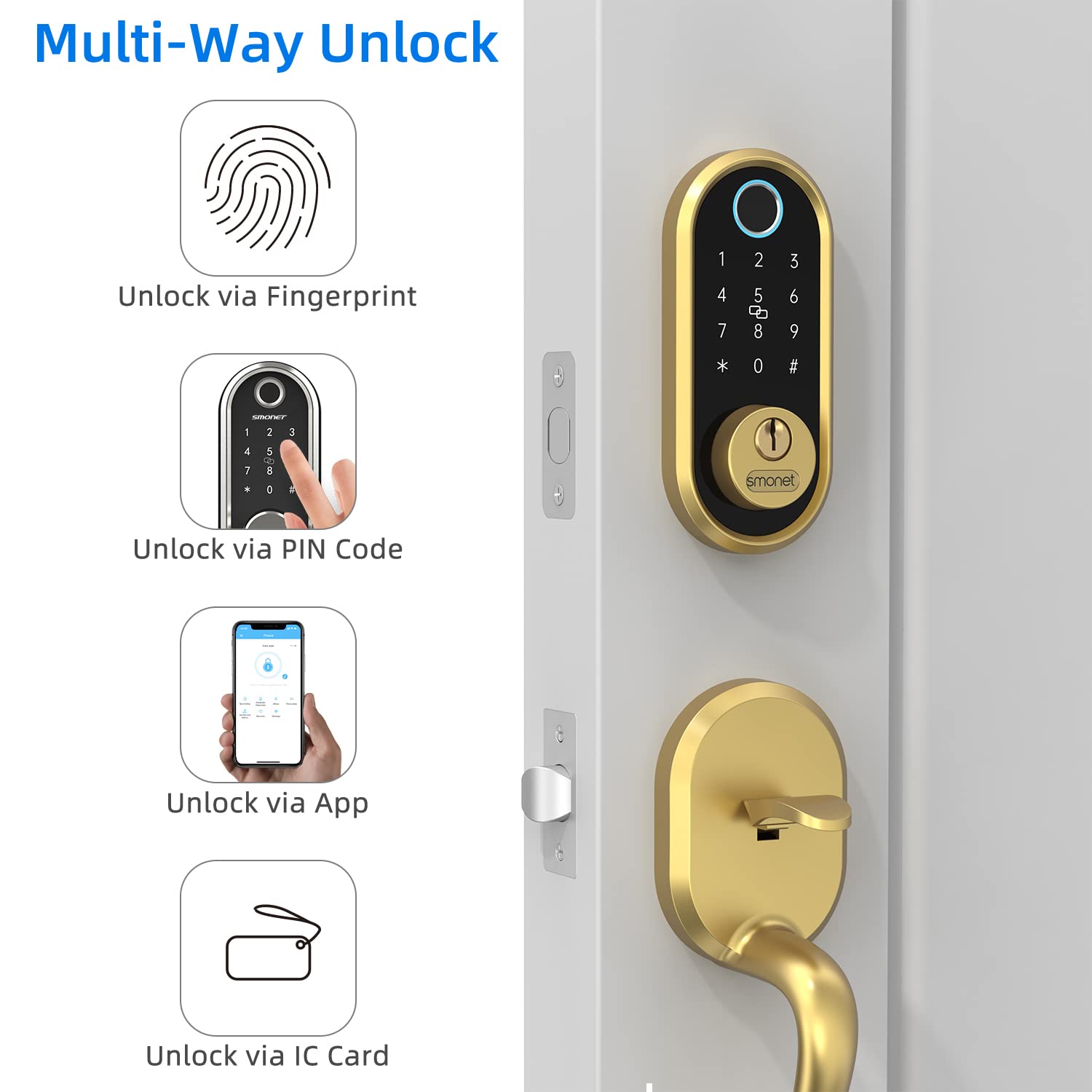 Multi-way unlock door lock