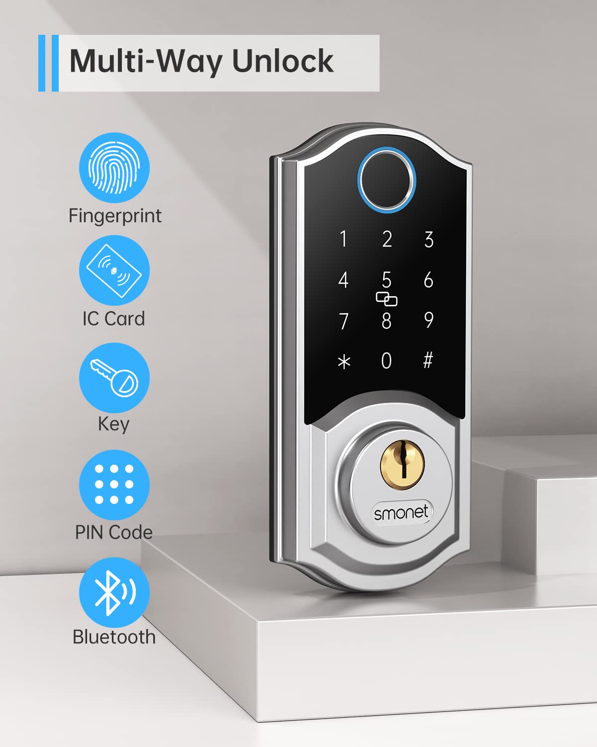Multi-way unlock smart lock