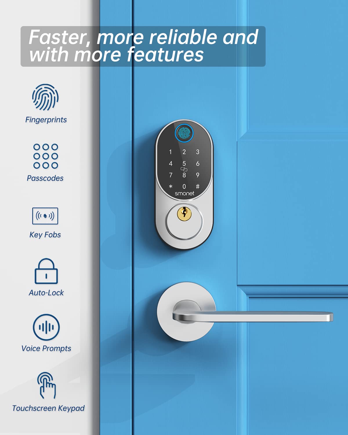 Reliable smart door locks