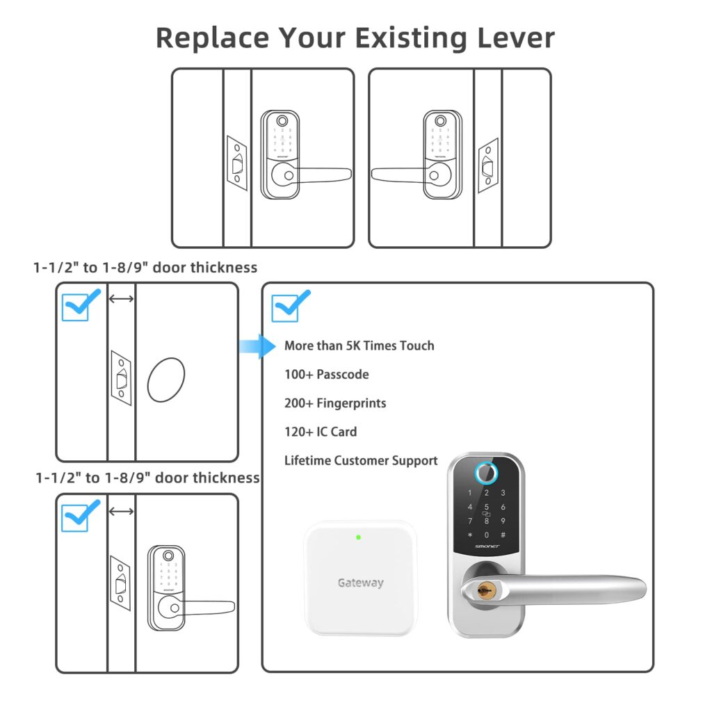 Replace Your Existing Lever