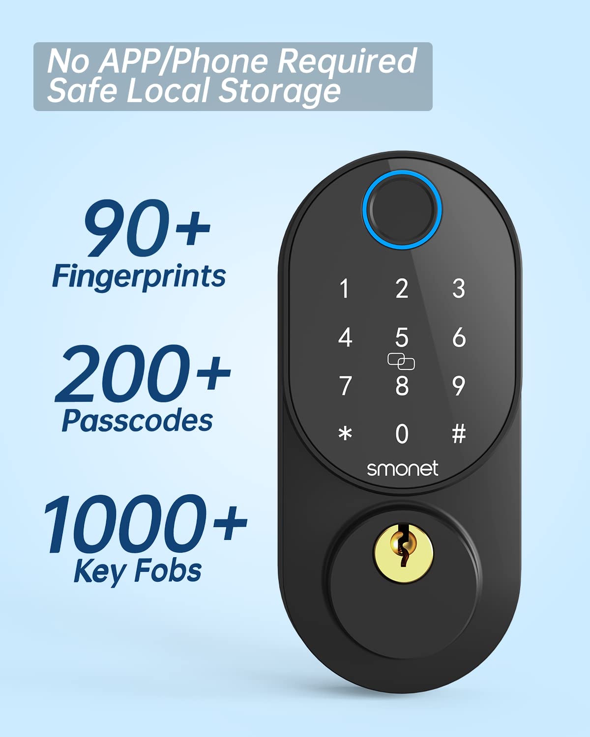 Safe local storage smart lock