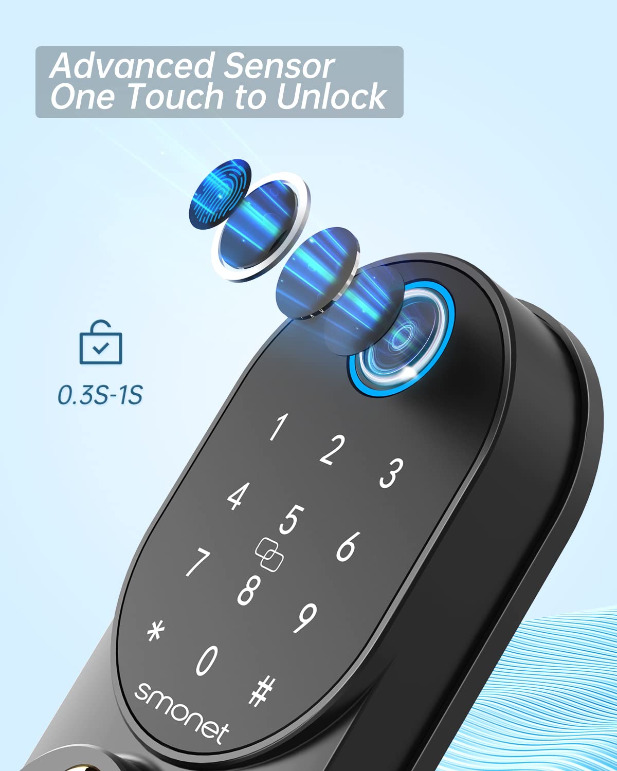 Fingerprint door lock FAQ