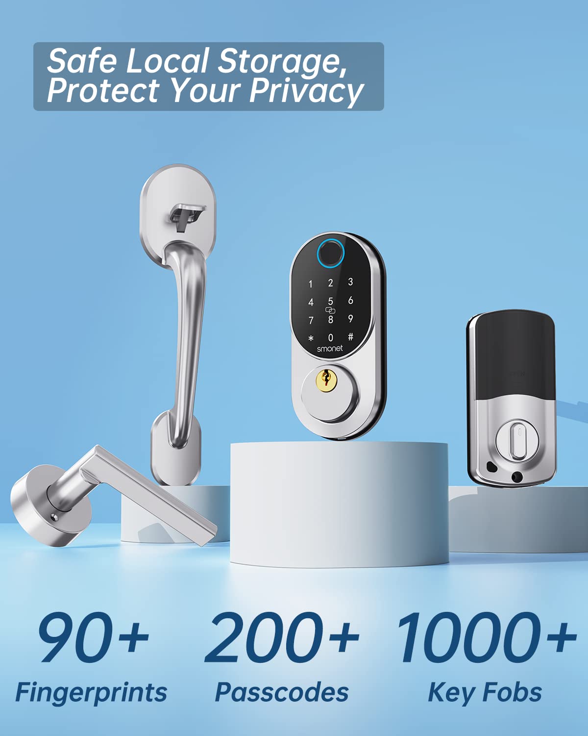 Digital entry door lock