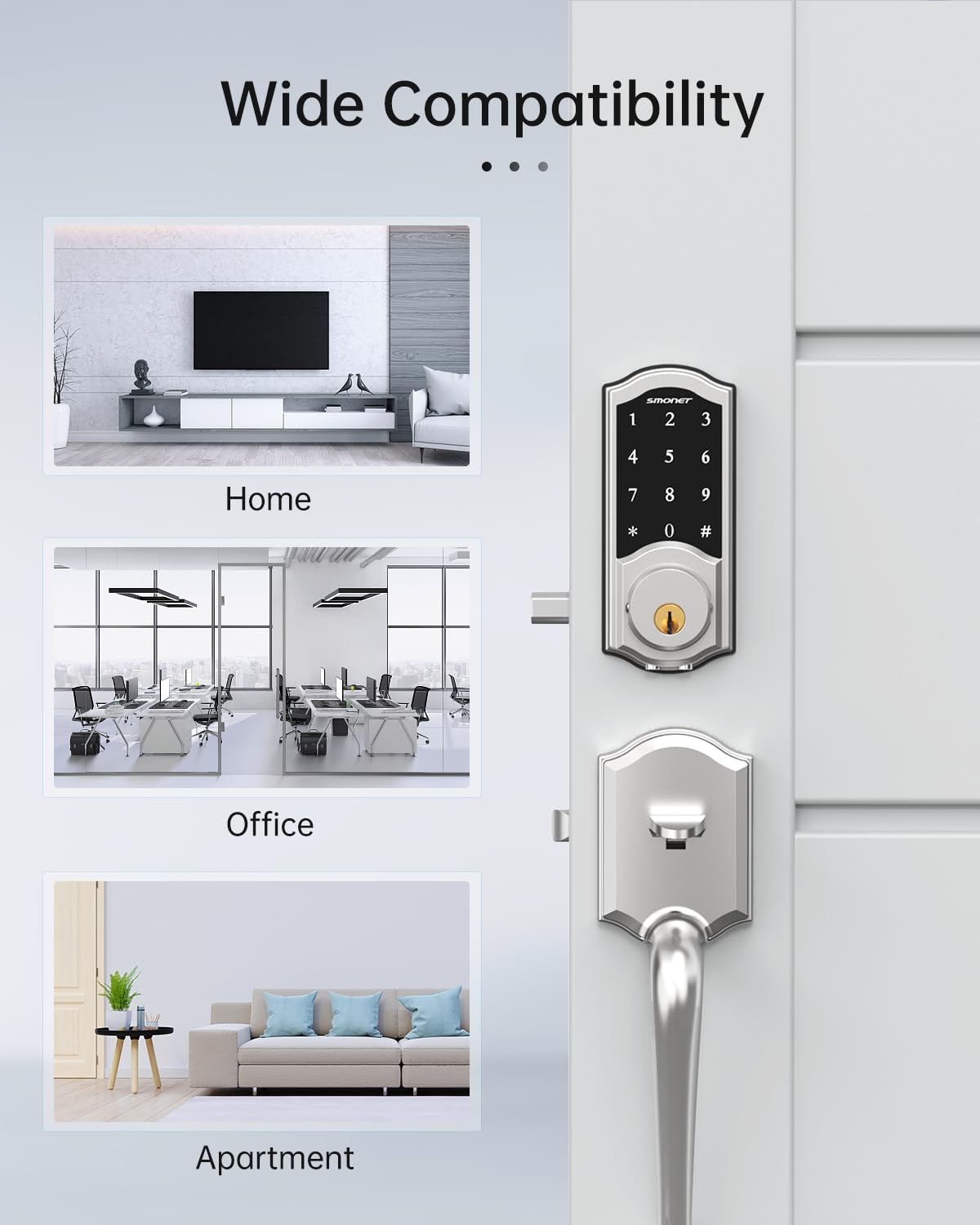 smart door lock for wide compatibility