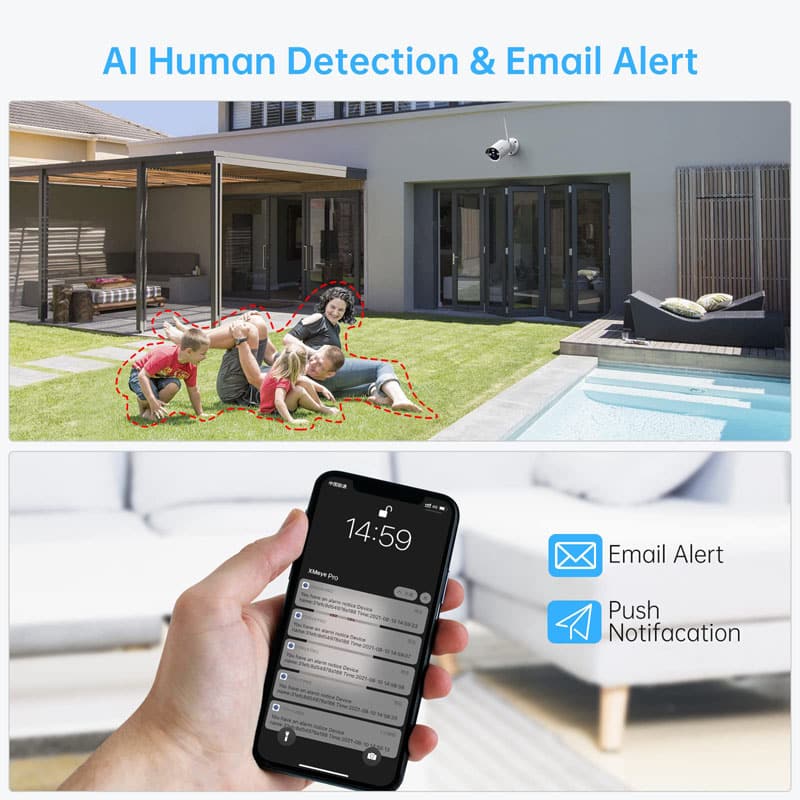 Al Human Detection & Email Alert 3TB