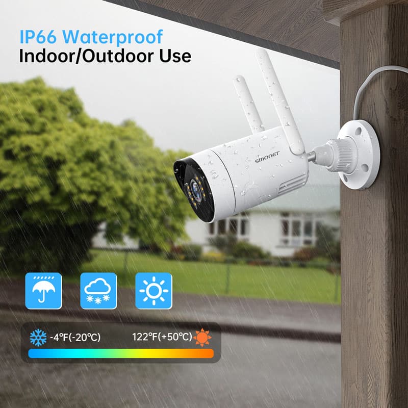 IP66 Waterproof indoor Outdoor Use