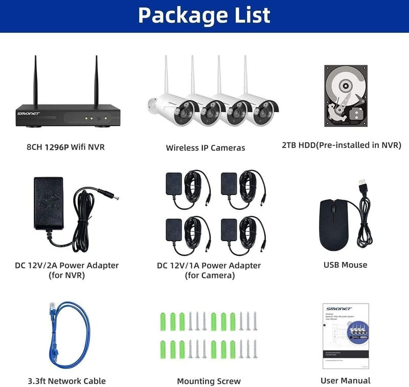 Package List