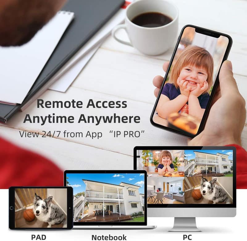 SMONET Remote Access Anytime Anywhere