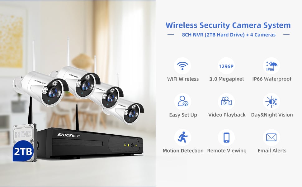 SMONET Wireless Security Camera System