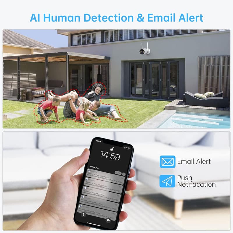 Smonet Al Human Detection & Email Alert