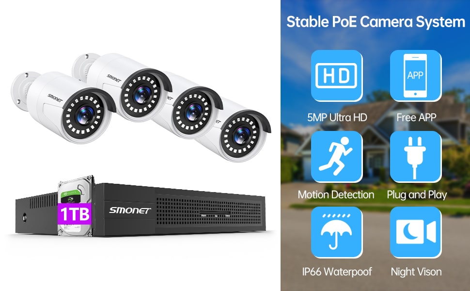 Stable PoE Camera System 1TB