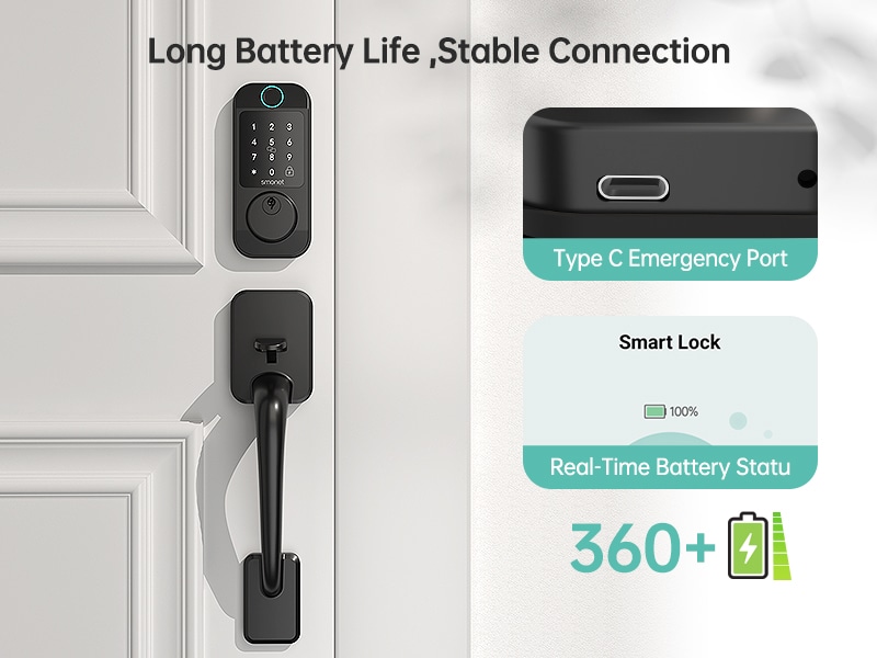 Long battery life with type C backup Black