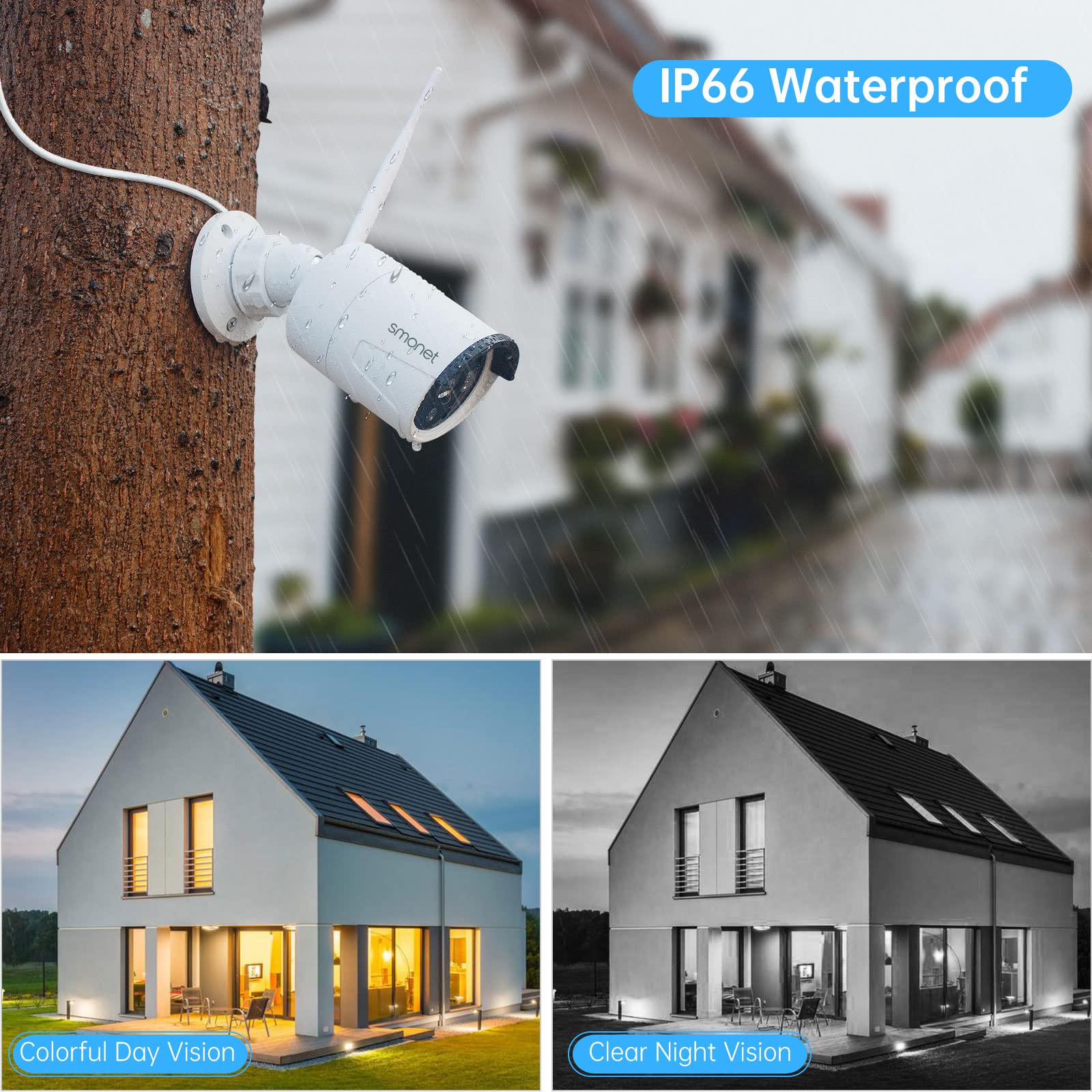 Smonet Smart Home - Start Your Smart Life Easily SMOENT IP66 Wwaterproof 1TB
