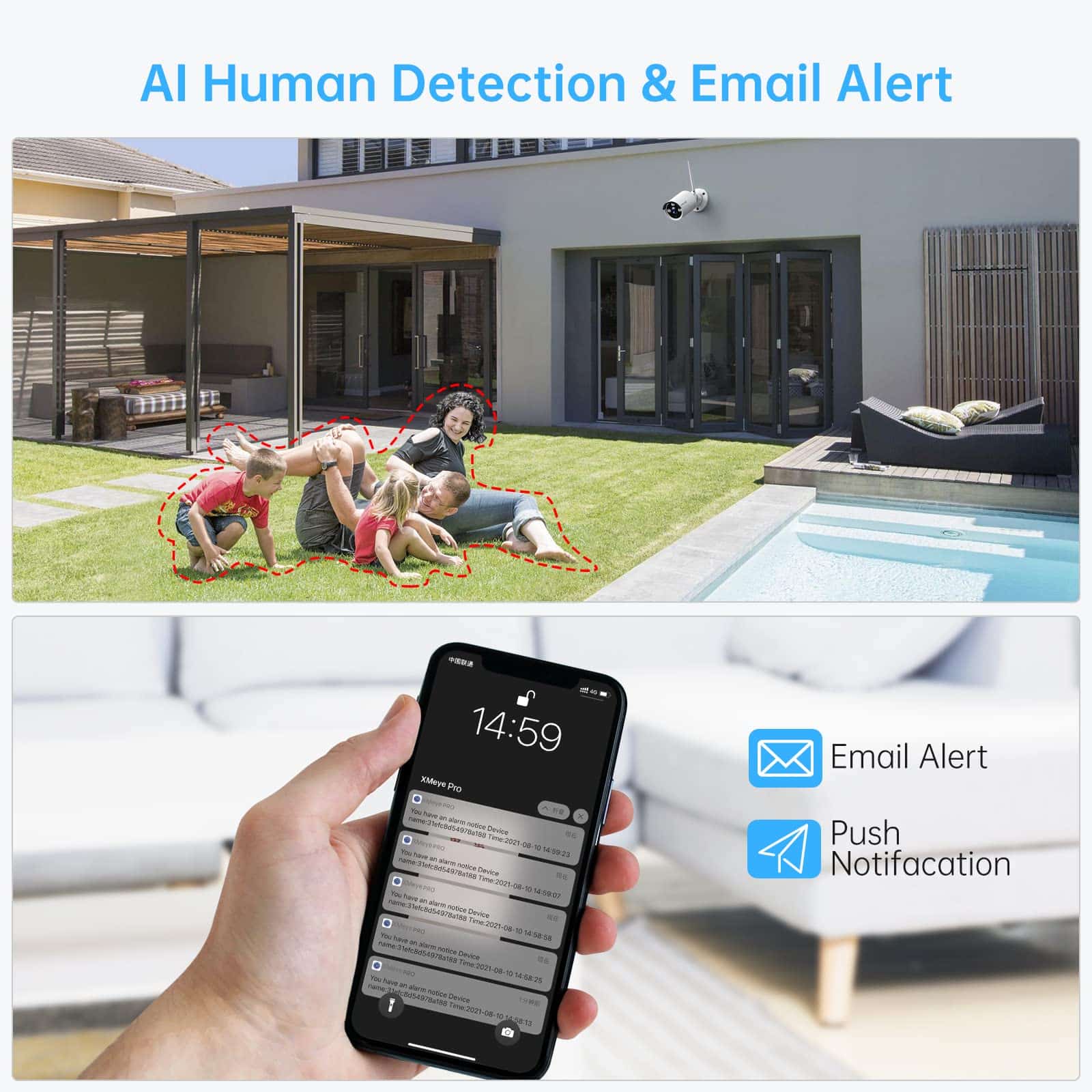 SMONET Al Human Detection & Email Alert