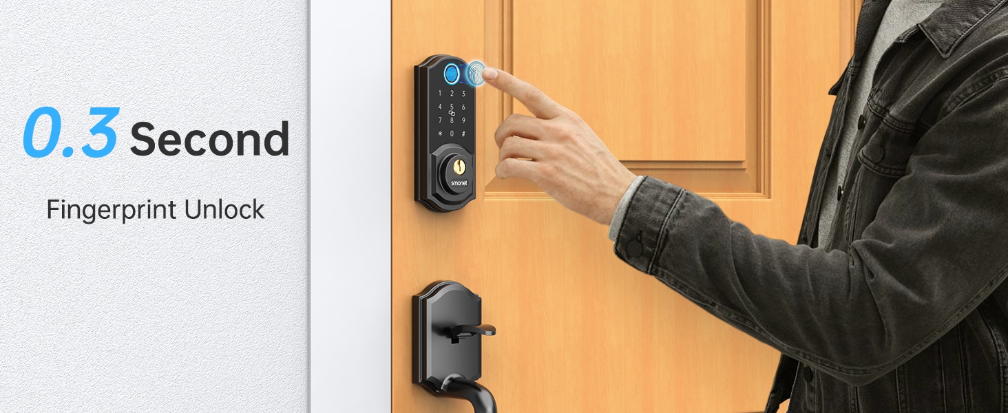 SMONET the best smart lock for home