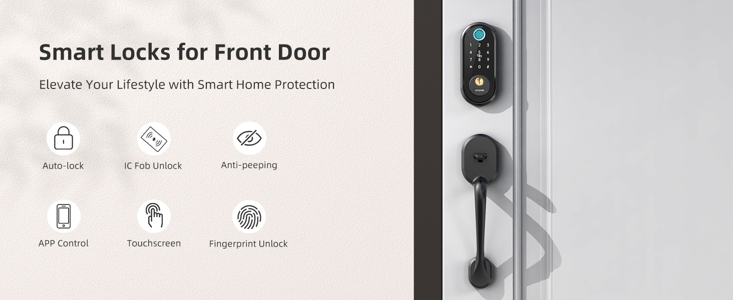Smonet door lock with fingerprint and password