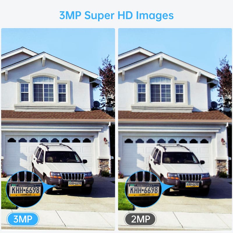 smonet 3MP Super HD Images