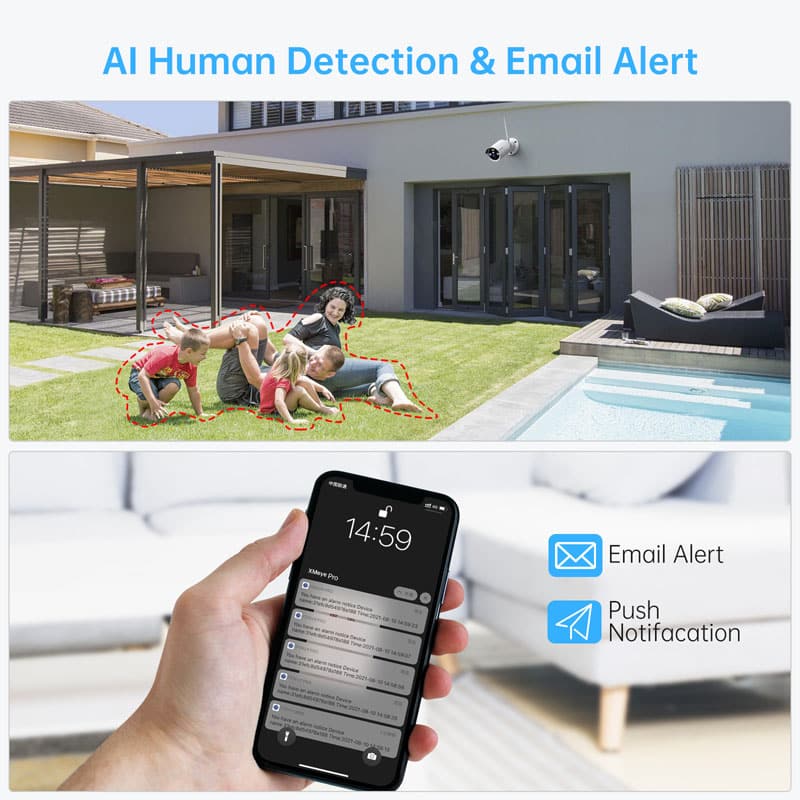 smonet Al Human Detection and Email Alert