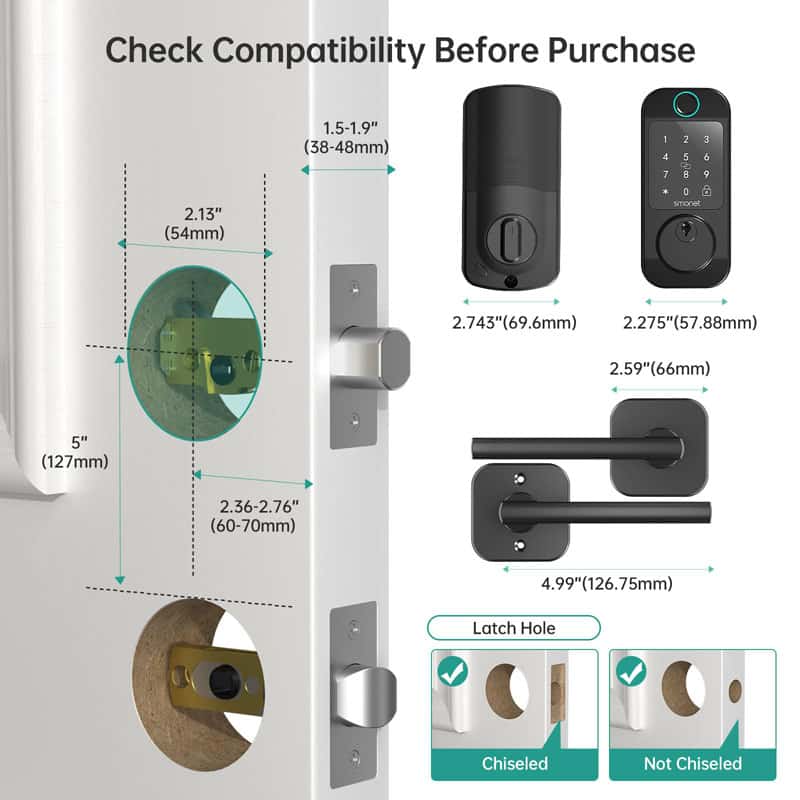 smonet Check Compatibility Before Purchase