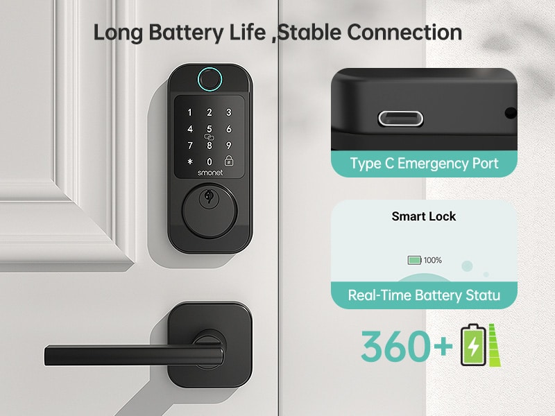 smonet touchscreen electronic deadbolt