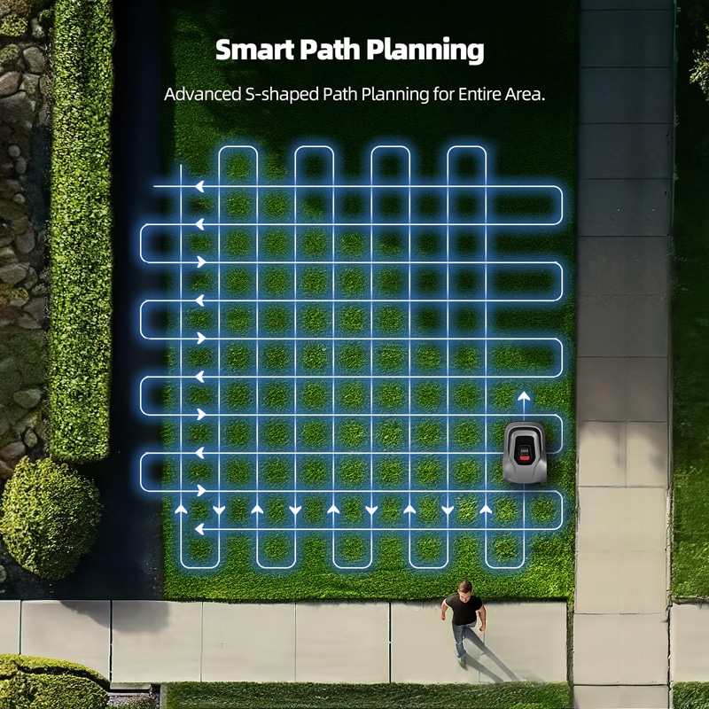 lawn mowers electric Smart Path Planning