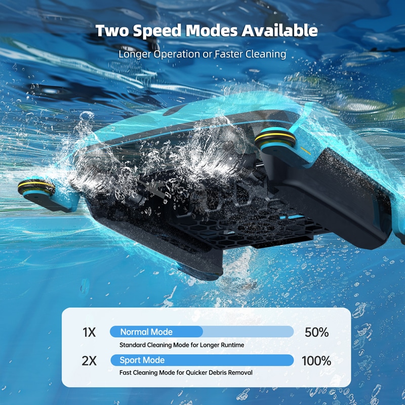 smonet robotic pool cleaners Two Speed Modes Available