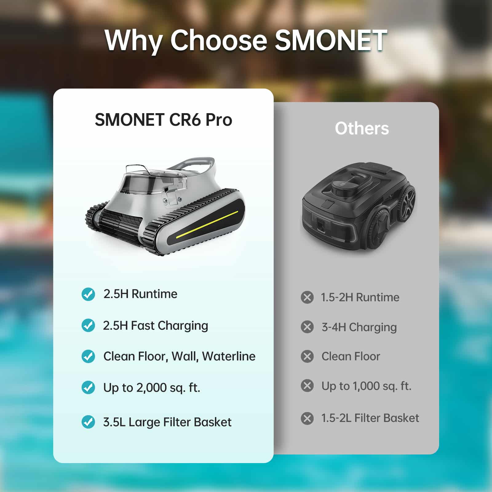 CR6 PRO Grey Smonet robotic pool cleaners for inground pools