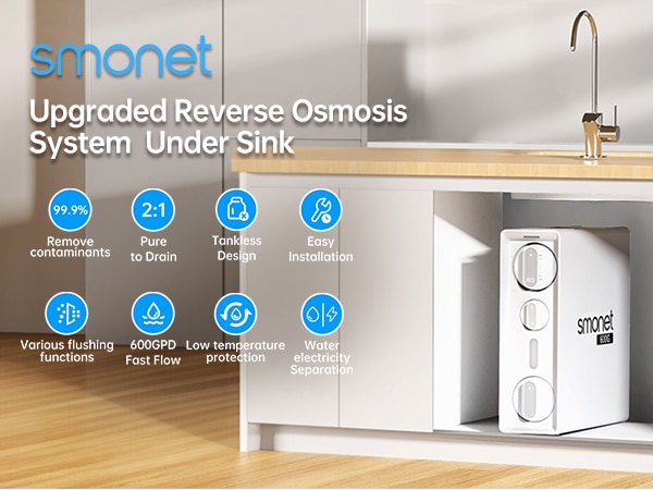 SMONET E600WA RO Water Filtration System