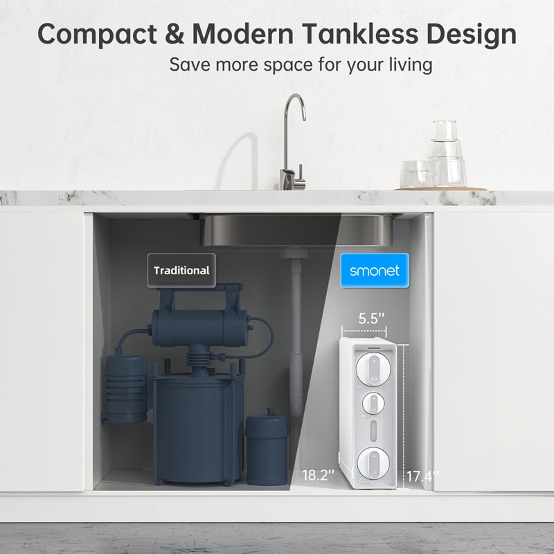SMONET E600WA under sink water filtration system