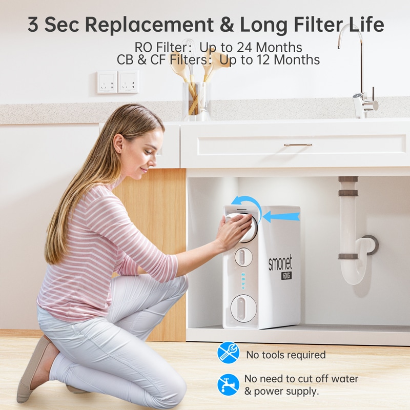 SMONET E600WA whole house water filter system