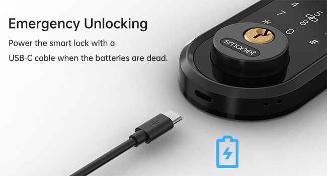 Smonet Y1 Keypad Door Lock